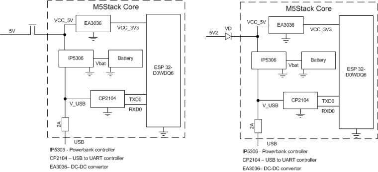 0_1523617649260_M5Stack2_2.png