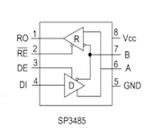 0_1535920306839_exar-sp3485-pinout.png
