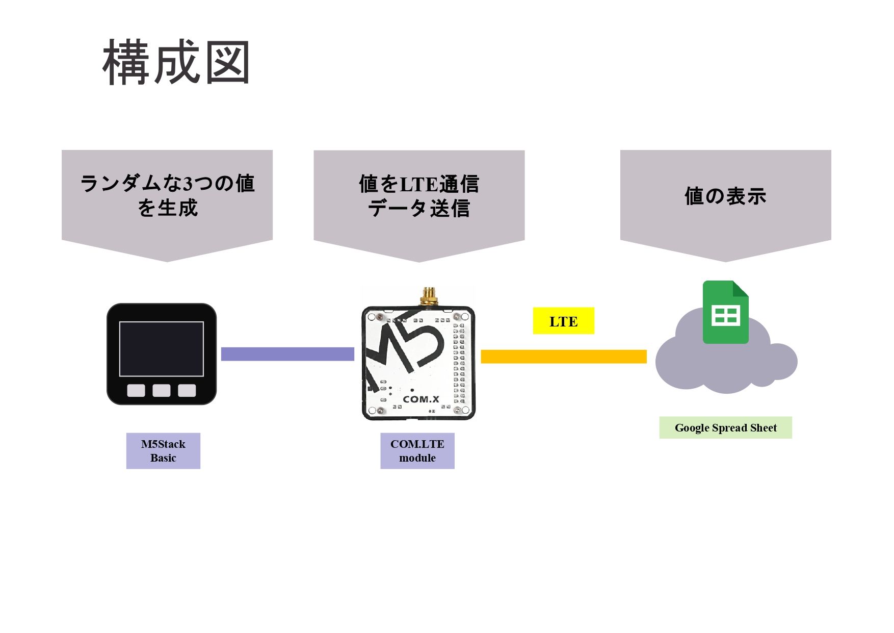 COM.LTE_page-0002.jpg