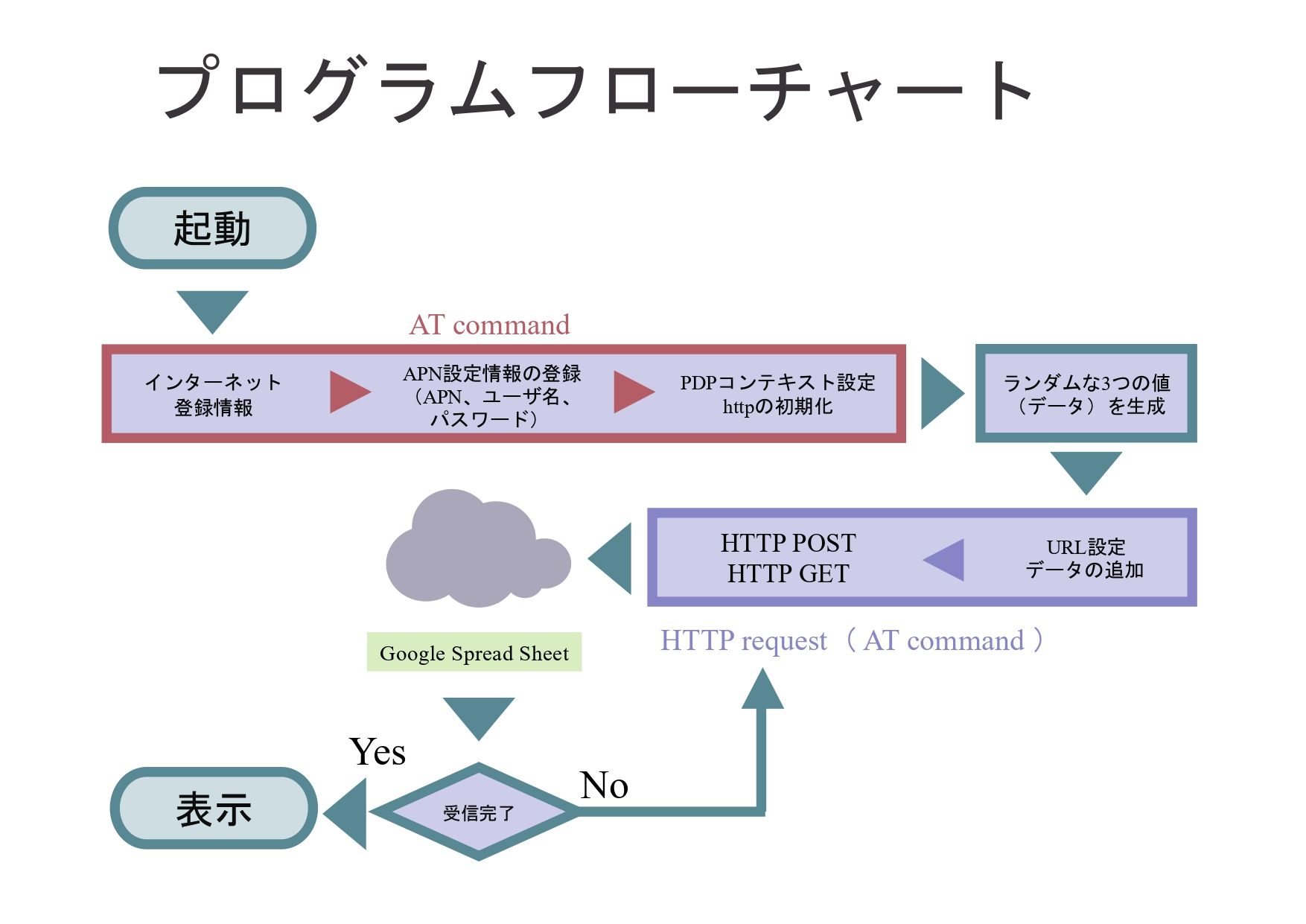 COM.LTE_page-0003.jpg