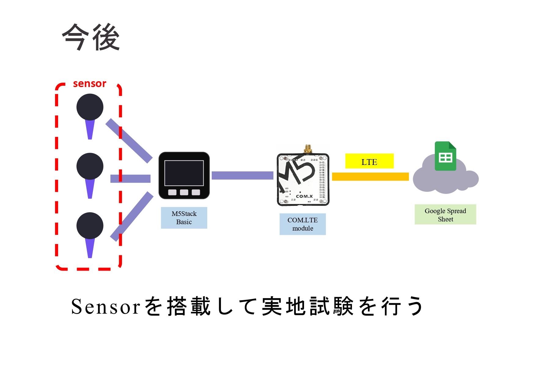 COM.LTE_page-0006.jpg