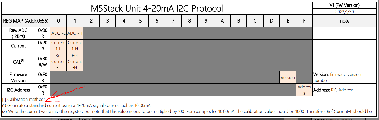0d731077-cf0a-4752-ae2d-318aa42b8f92-grafik.png