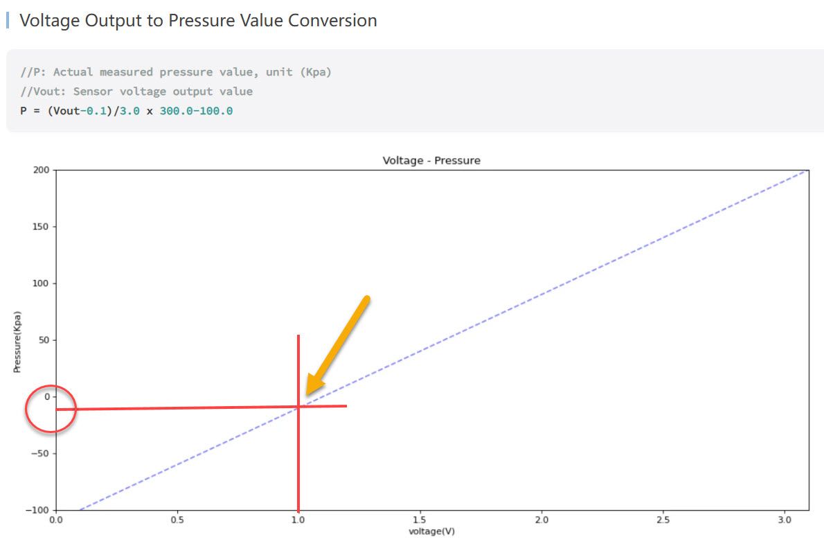 PressureGraph_1.jpg